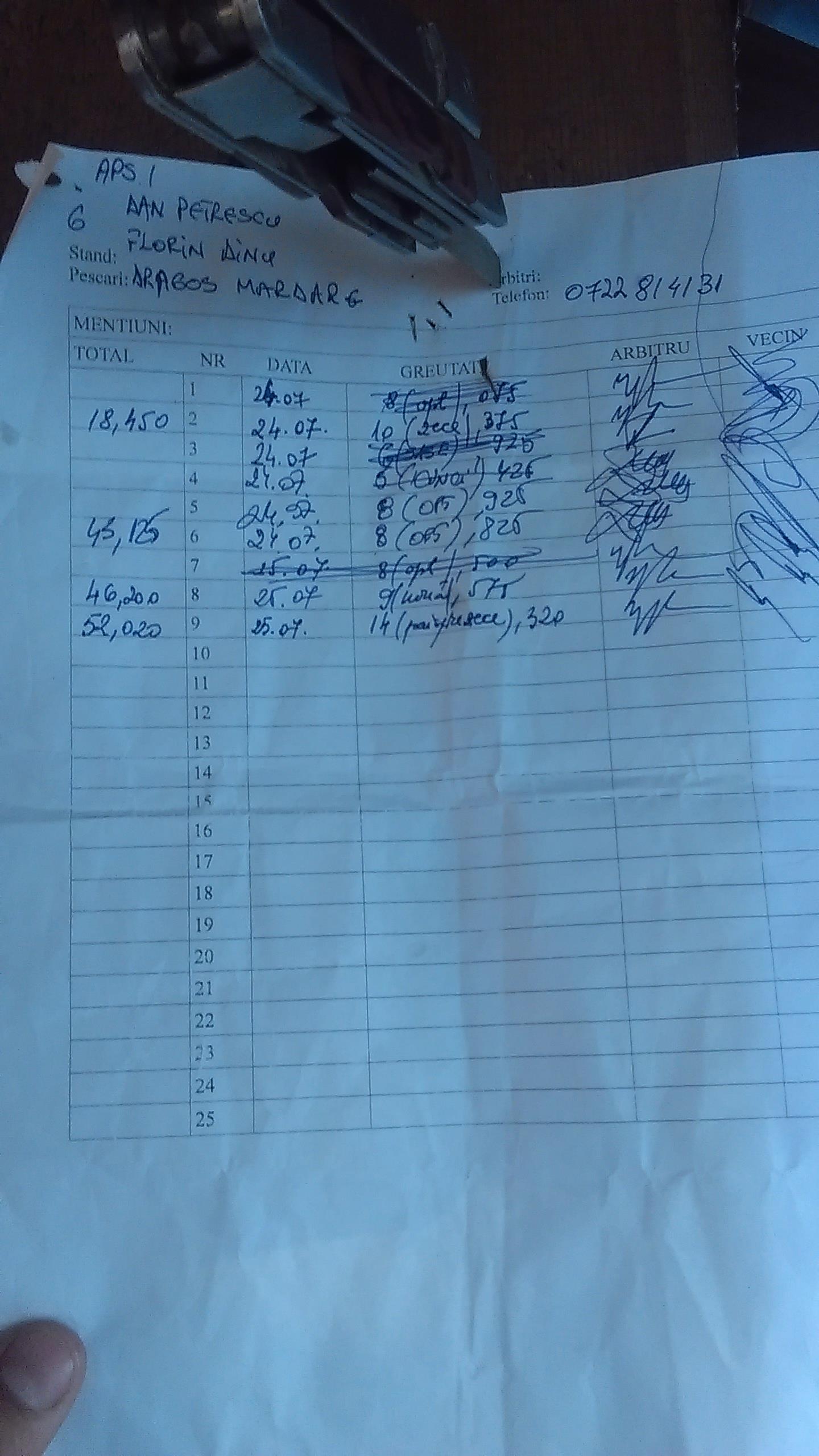 Lacul Teiu 23 - 26 iulie 2015 - x.jpg